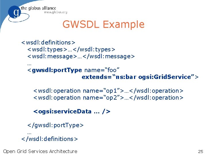 GWSDL Example <wsdl: definitions> <wsdl: types>…</wsdl: types> <wsdl: message>…</wsdl: message> … <gwsdl: port. Type