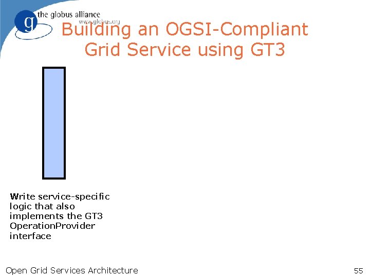 Building an OGSI-Compliant Grid Service using GT 3 Write service-specific logic that also implements
