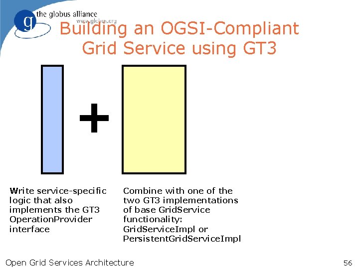 Building an OGSI-Compliant Grid Service using GT 3 Write service-specific logic that also implements