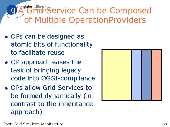 A Grid Service Can be Composed of Multiple Operation. Providers l OPs can be