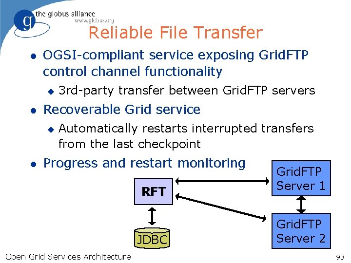 Reliable File Transfer l OGSI-compliant service exposing Grid. FTP control channel functionality u l