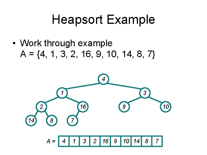 Heapsort Example • Work through example A = {4, 1, 3, 2, 16, 9,