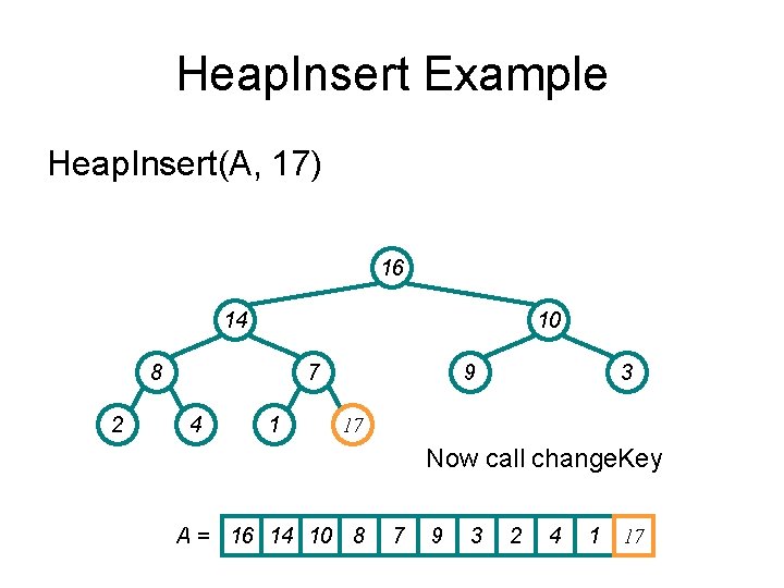 Heap. Insert Example Heap. Insert(A, 17) 16 14 10 8 2 7 4 1