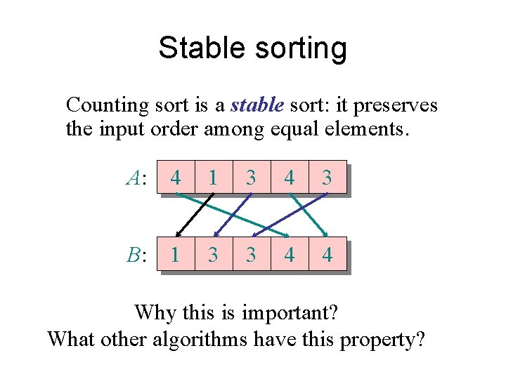 Stable sorting Counting sort is a stable sort: it preserves the input order among