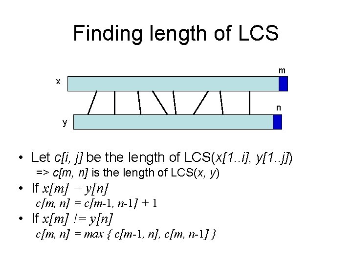 Finding length of LCS m x n y • Let c[i, j] be the