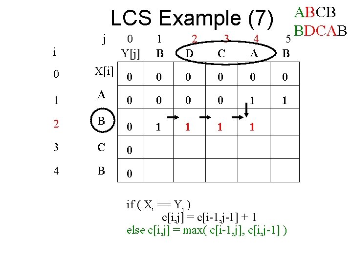 LCS Example (7) j i ABCB BDCAB 5 0 Y[j] 1 B 2 D