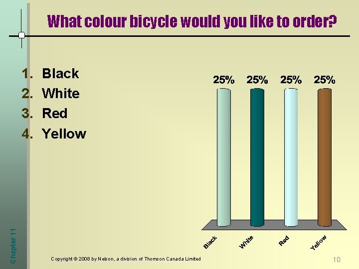 What colour bicycle would you like to order? Chapter 11 1. 2. 3. 4.