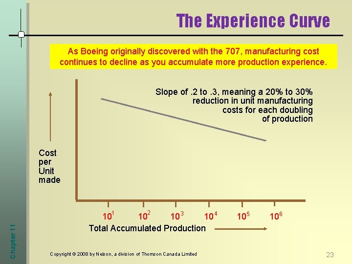 The Experience Curve As Boeing originally discovered with the 707, manufacturing cost continues to