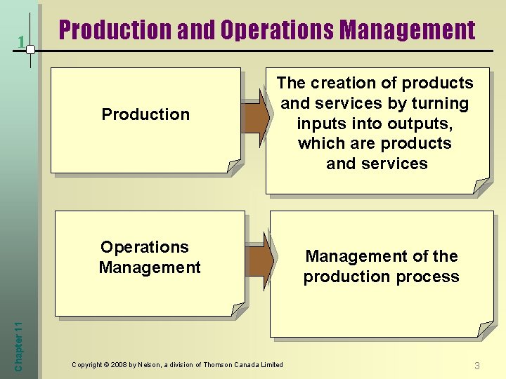 1 Production and Operations Management Production The creation of products and services by turning