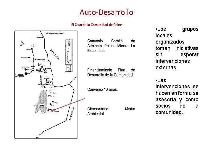 Auto-Desarrollo • Los grupos locales organizados toman iniciativas sin esperar intervenciones externas. • Las