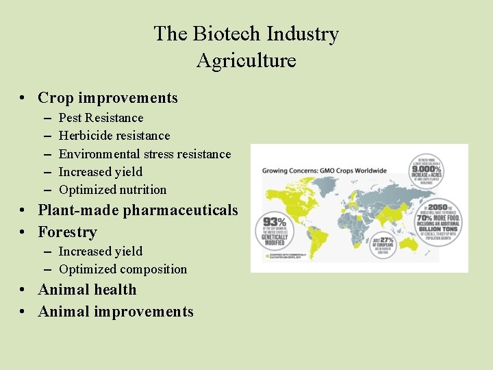 The Biotech Industry Agriculture • Crop improvements – – – Pest Resistance Herbicide resistance