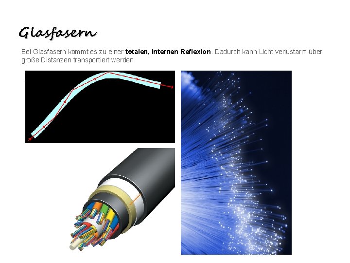 Glasfasern Bei Glasfasern kommt es zu einer totalen, internen Reflexion. Dadurch kann Licht verlustarm