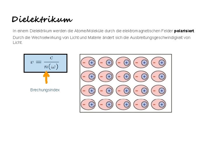 Dielektrikum In einem Dielektrikum werden die Atome/Moleküle durch die elektromagnetischen Felder polarisiert. Durch die