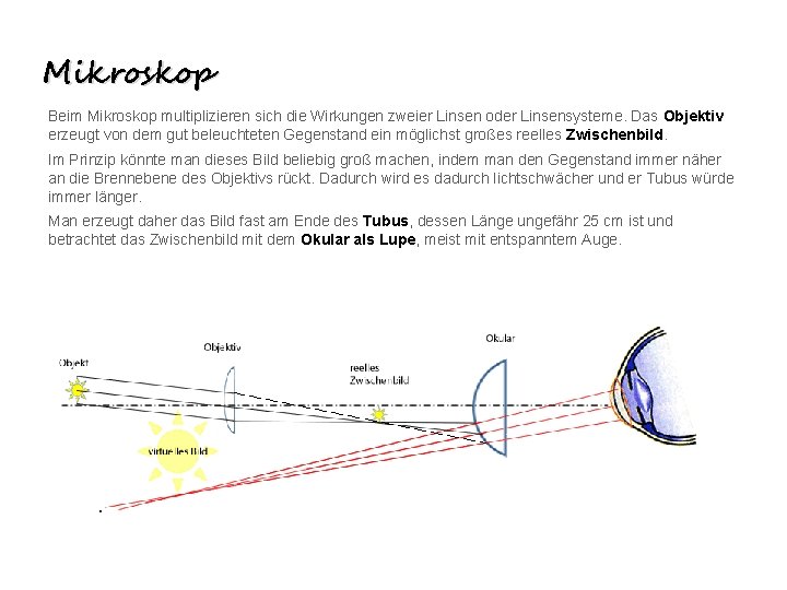 Mikroskop Beim Mikroskop multiplizieren sich die Wirkungen zweier Linsen oder Linsensysteme. Das Objektiv erzeugt