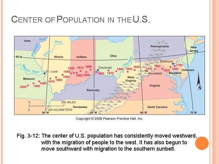CENTER OF POPULATION IN THE U. S. Fig. 3 -12: The center of U.