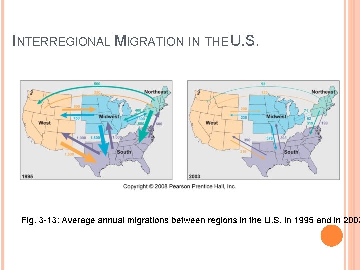 INTERREGIONAL MIGRATION IN THE U. S. Fig. 3 -13: Average annual migrations between regions