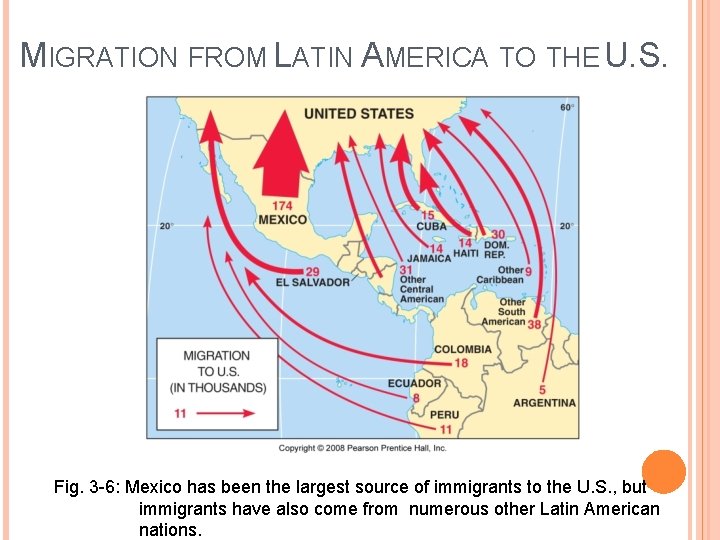 MIGRATION FROM LATIN AMERICA TO THE U. S. Fig. 3 -6: Mexico has been