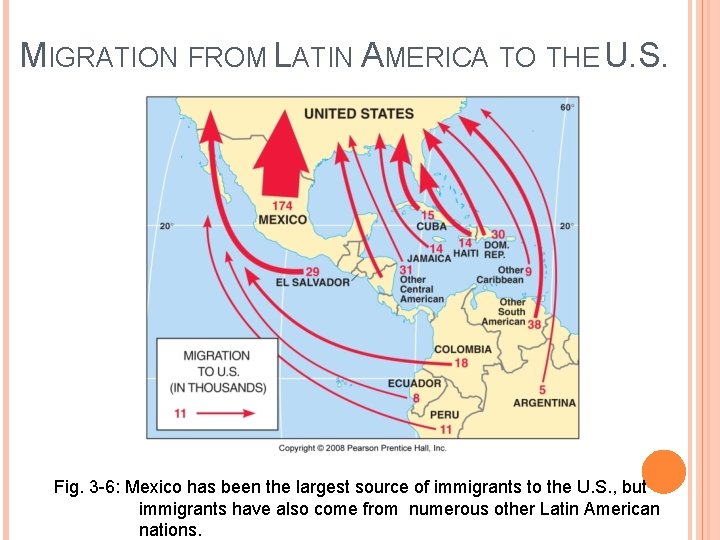 MIGRATION FROM LATIN AMERICA TO THE U. S. Fig. 3 -6: Mexico has been