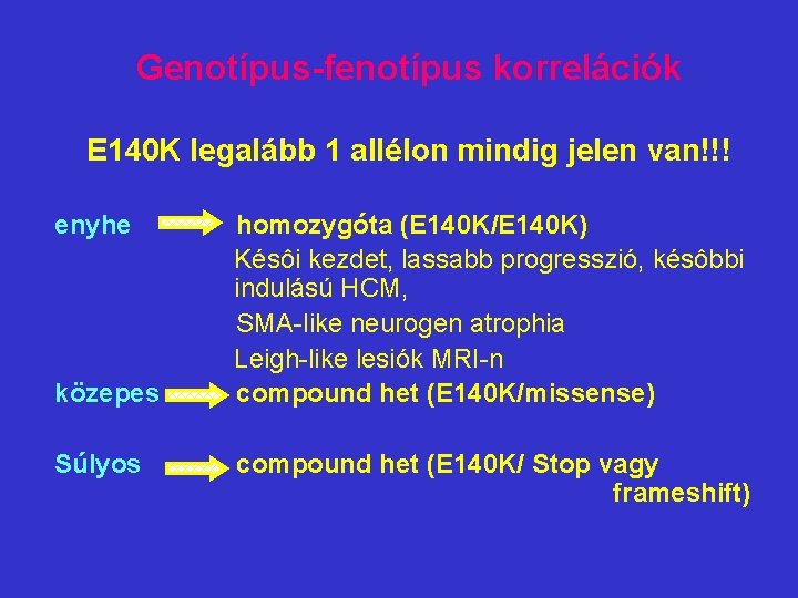 Genotípus-fenotípus korrelációk E 140 K legalább 1 allélon mindig jelen van!!! enyhe közepes Súlyos