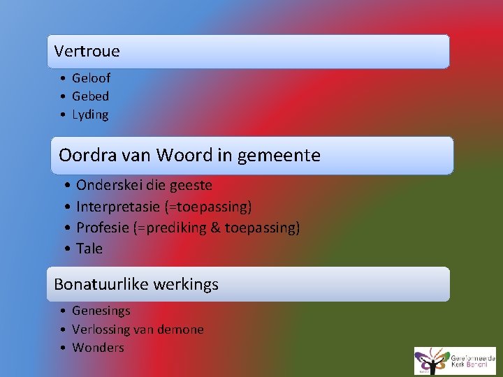 Vertroue • Geloof • Gebed • Lyding Oordra van Woord in gemeente • Onderskei