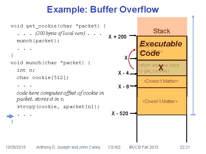 Example: Buffer Overflow void get_cookie(char *packet) {. . . (200 bytes of local vars).