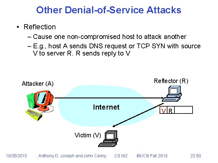 Other Denial-of-Service Attacks • Reflection – Cause one non-compromised host to attack another –