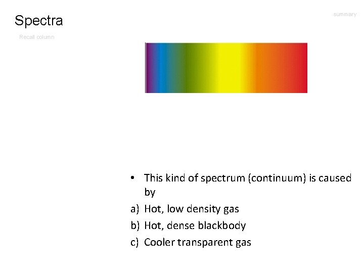 Spectra summary Recall column • This kind of spectrum (continuum) is caused by a)