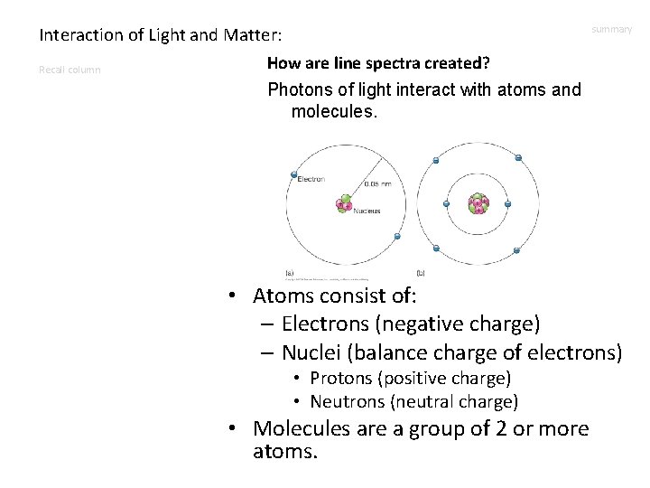 Interaction of Light and Matter: How are line spectra created? Recall column Photons of