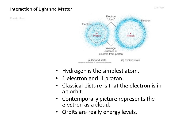 Interaction of Light and Matter summary Recall column • Hydrogen is the simplest atom.