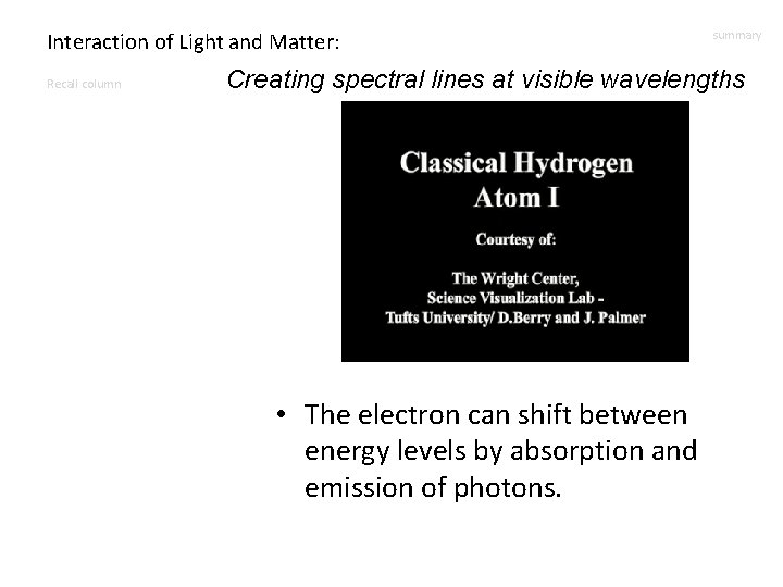 Interaction of Light and Matter: Recall column summary Creating spectral lines at visible wavelengths