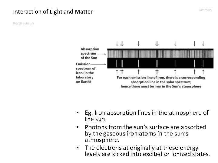 Interaction of Light and Matter summary Recall column • Eg. Iron absorption lines in