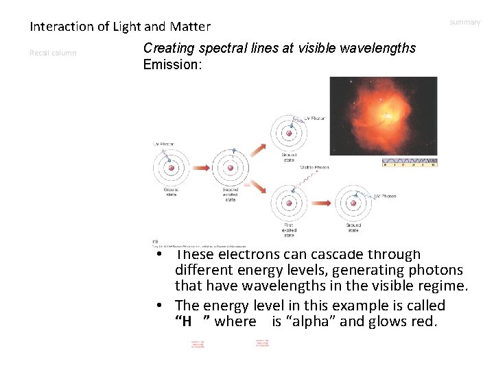 Interaction of Light and Matter Recall column summary Creating spectral lines at visible wavelengths