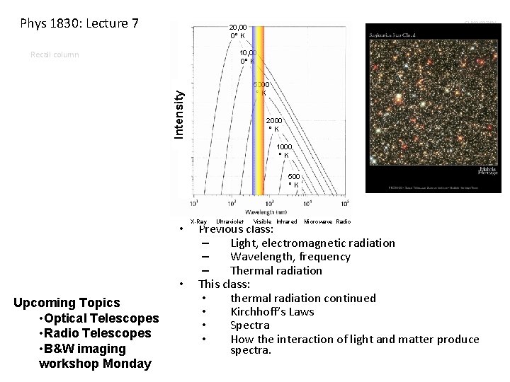 Phys 1830: Lecture 7 summary 20, 00 0° K 10, 00 0° K Recall