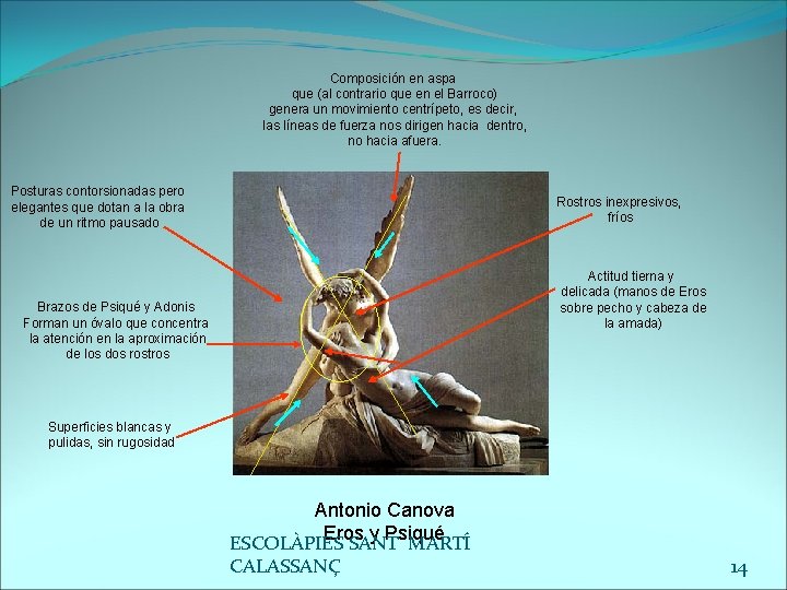 Composición en aspa que (al contrario que en el Barroco) genera un movimiento centrípeto,