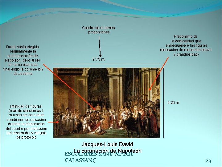 Cuadro de enormes proporciones David había elegido originalmente la autocoronación de Napoleón, pero al