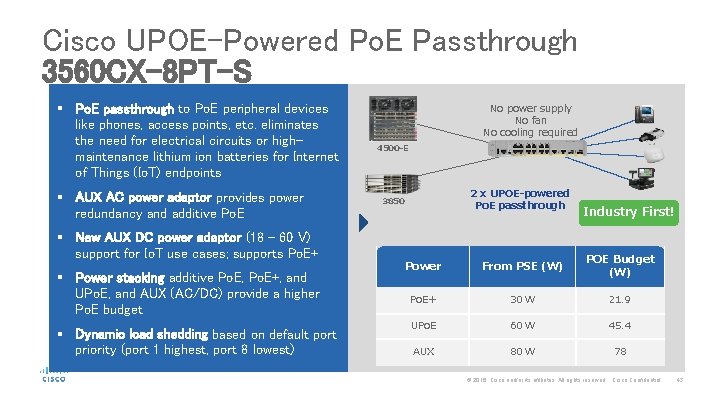 Cisco UPOE-Powered Po. E Passthrough 3560 CX-8 PT-S § Po. E passthrough to Po.