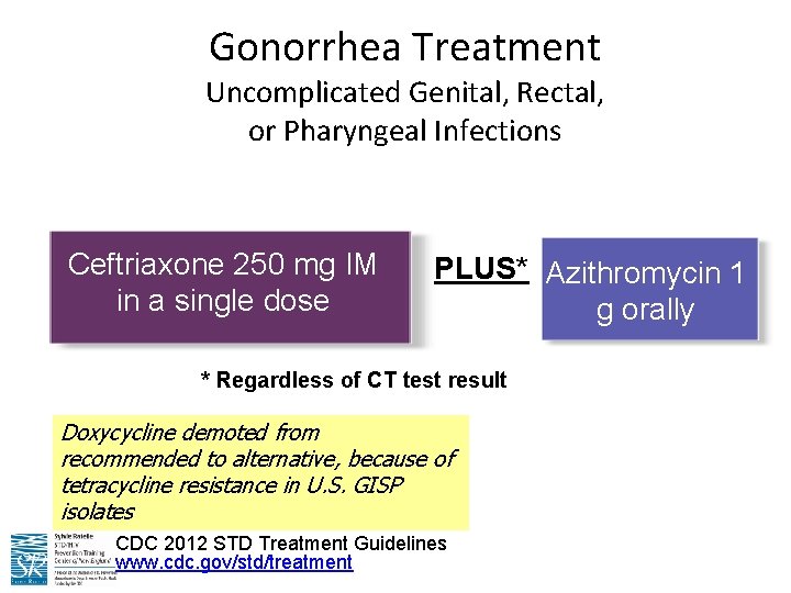 Gonorrhea Treatment Uncomplicated Genital, Rectal, or Pharyngeal Infections Ceftriaxone 250 mg IM in a