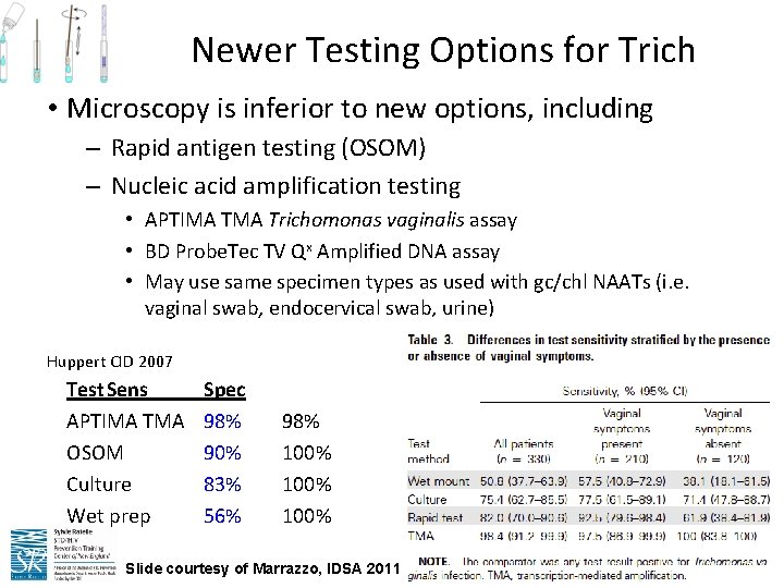 Newer Testing Options for Trich • Microscopy is inferior to new options, including –