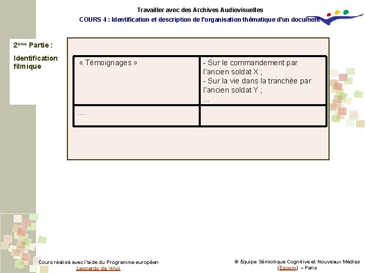 Travailler avec des Archives Audiovisuelles COURS 4 : Identification et description de l'organisation thématique