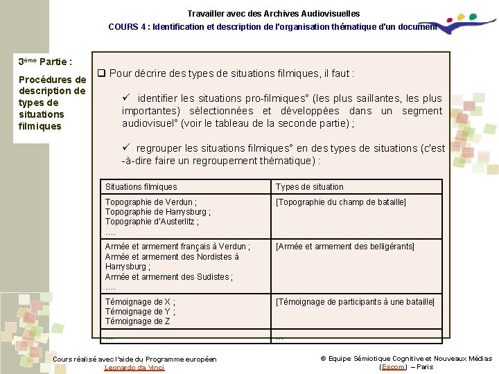 Travailler avec des Archives Audiovisuelles COURS 4 : Identification et description de l'organisation thématique
