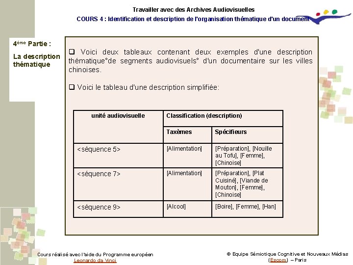 Travailler avec des Archives Audiovisuelles COURS 4 : Identification et description de l'organisation thématique