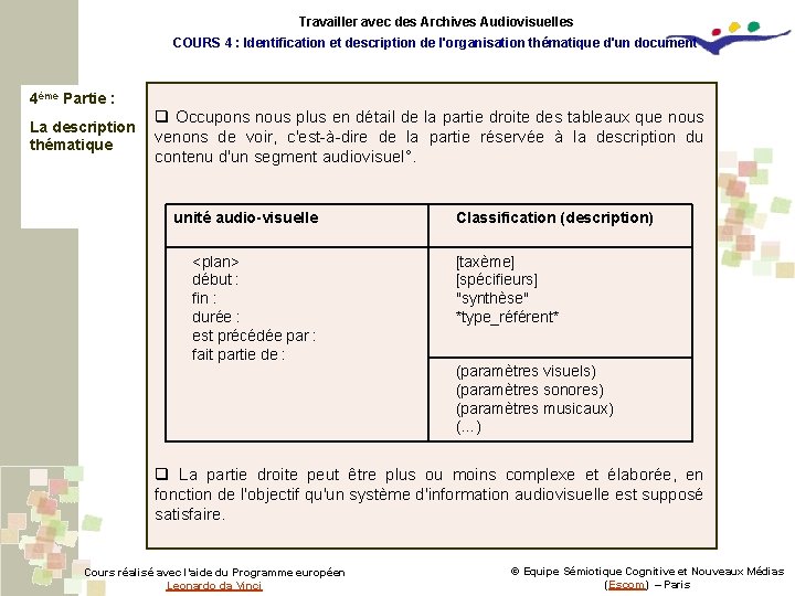 Travailler avec des Archives Audiovisuelles COURS 4 : Identification et description de l'organisation thématique