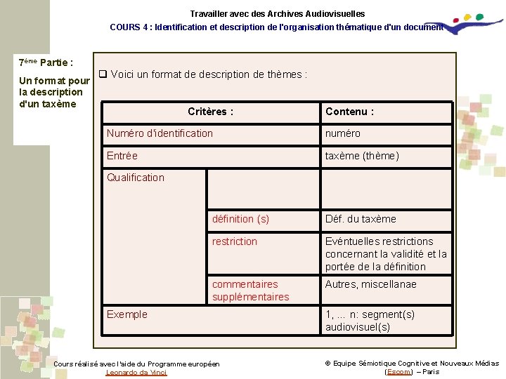 Travailler avec des Archives Audiovisuelles COURS 4 : Identification et description de l'organisation thématique