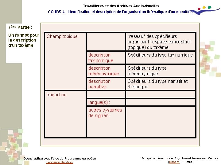 Travailler avec des Archives Audiovisuelles COURS 4 : Identification et description de l'organisation thématique