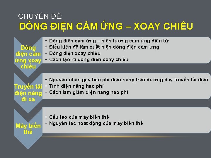 CHUYÊN ĐỀ: DÒNG ĐIỆN CẢM ỨNG – XOAY CHIỀU • • Dòng điện cảm