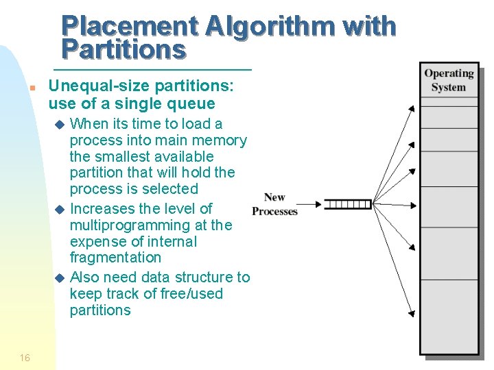 Placement Algorithm with Partitions n Unequal-size partitions: use of a single queue When its