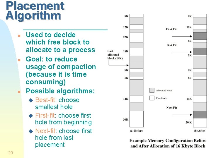 Placement Algorithm n n n Used to decide which free block to allocate to