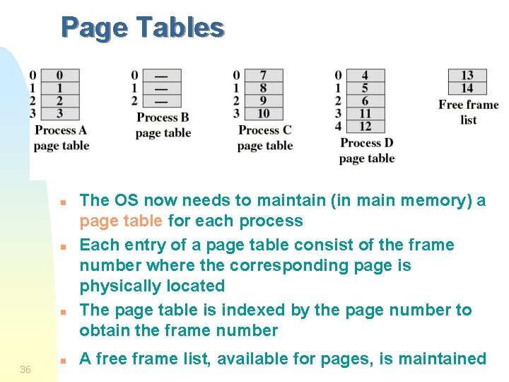 Page Tables n n n 36 n The OS now needs to maintain (in