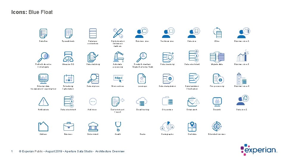 Icons Blue Float 1 Data files Spreadsheets Database