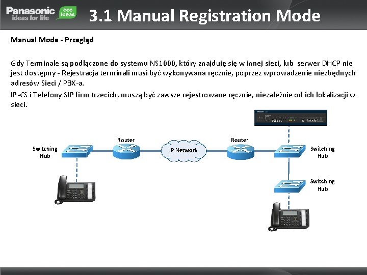 3. 1 Manual Registration Mode Manual Mode - Przegląd Gdy Terminale są podłączone do